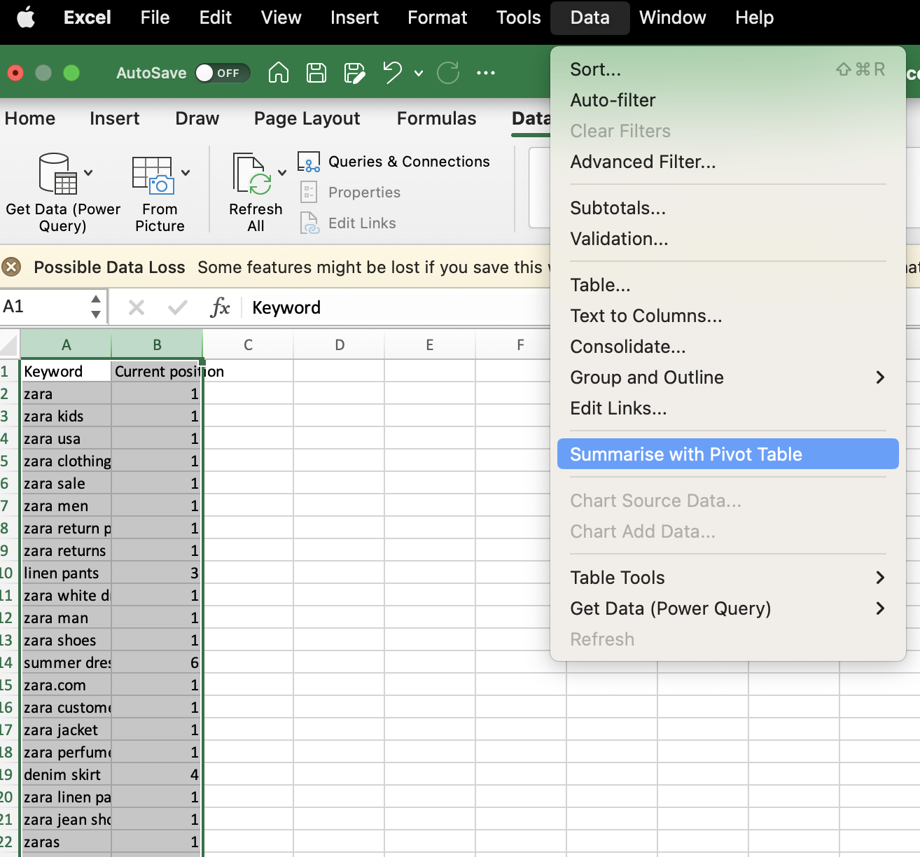 Pivot Tables For SEO