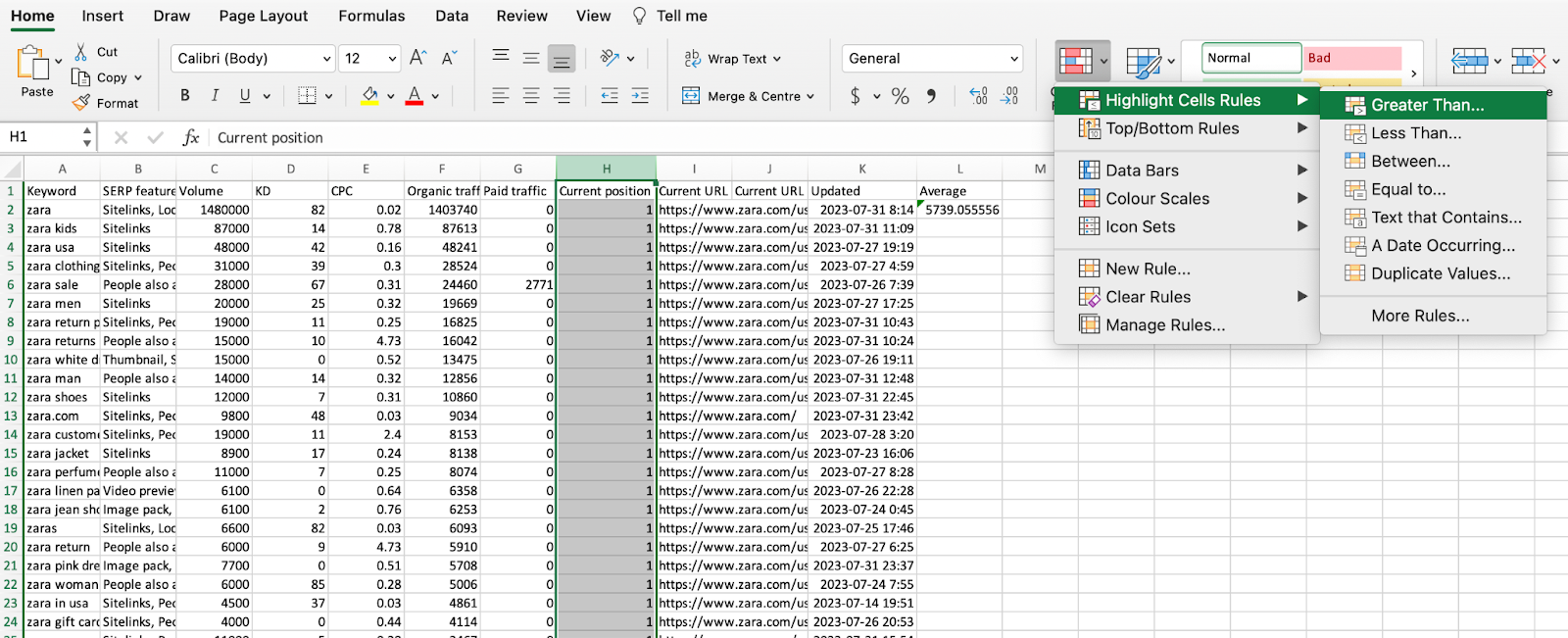 Conditional Formatting for SEO